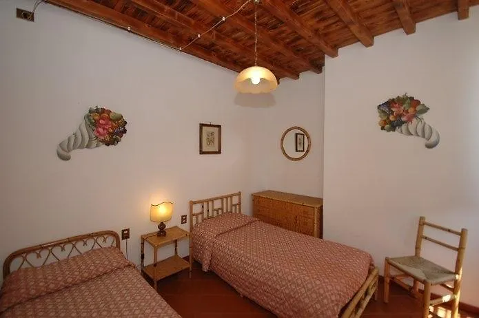 Landsted Donnini San Donato in Fronzano