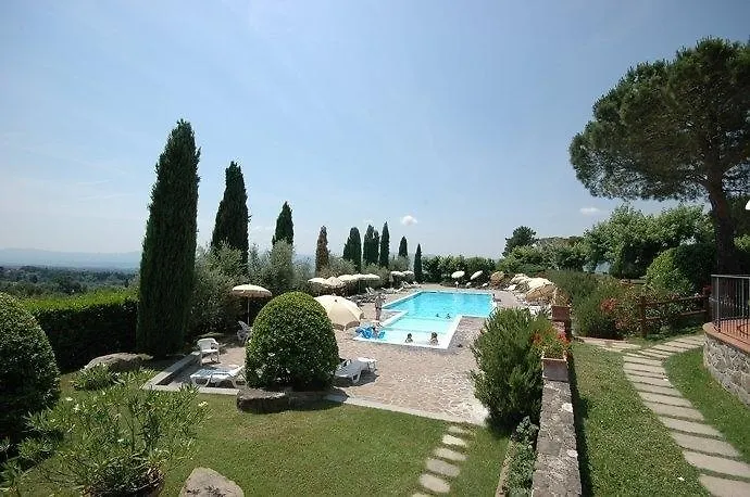 Landsted Donnini San Donato in Fronzano